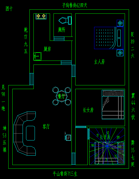 金锁玉关专用罗盘
