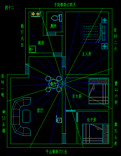 陈良荃四川风水培训学院