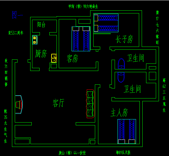 八宅风水准确率高吗