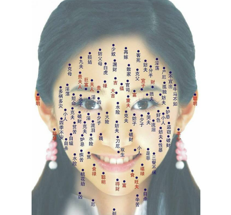 克夫女人面相