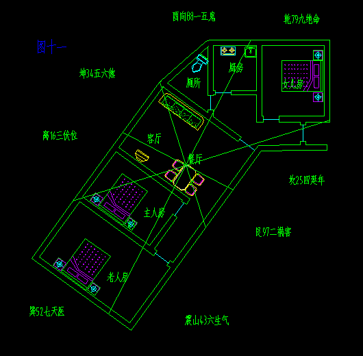 坐北朝南的房子厨房在什么位置最好