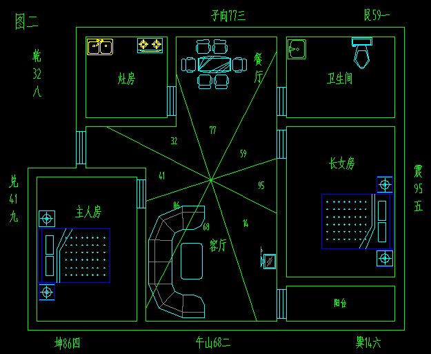 运气不好扔三样东西