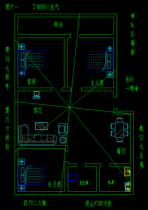 今日打牌的财神方位