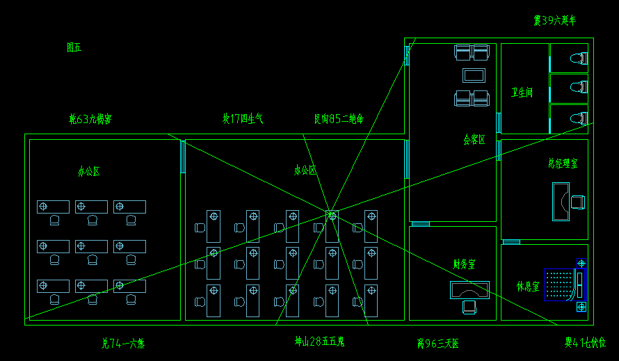 成都风水最好的位置