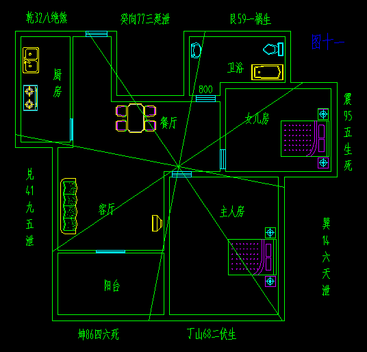 哪里可以找到厉害的风水师