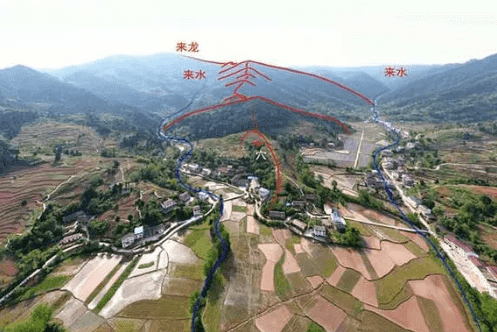 风水学怎么看龙脉图解