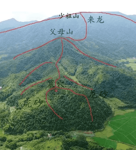 八字怎么看祖坟风水