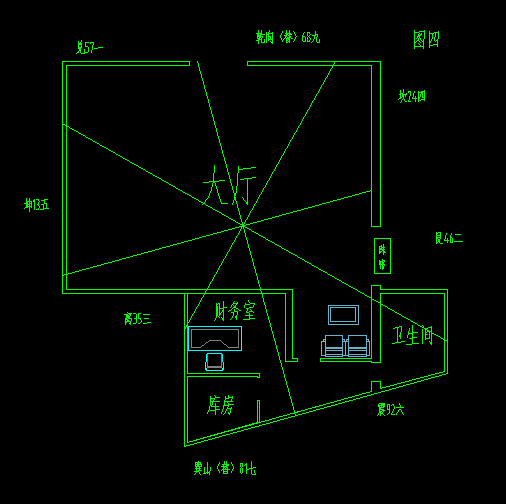 怎么找厉害的风水师