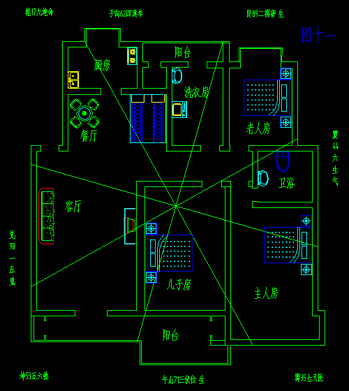农村找人看风水给多少钱