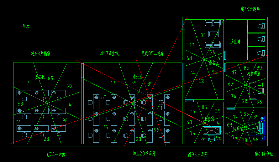 看自己财运方位