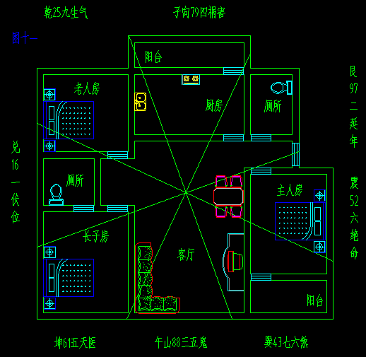 住宅风水怎么看房屋布局 居家风水布局