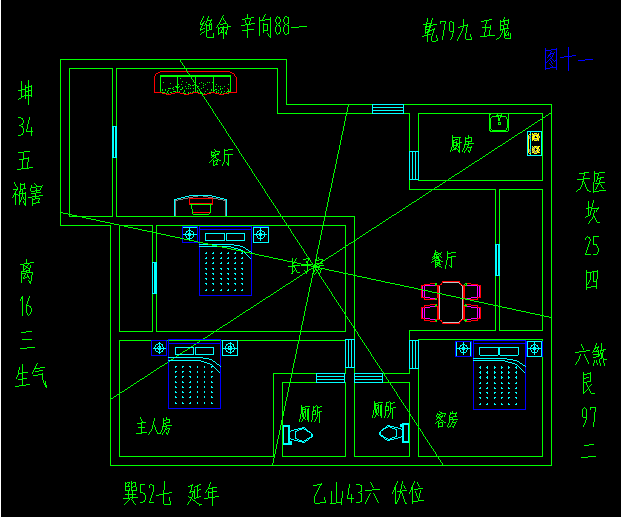 住宅风水口诀100句 看风水怎么看
