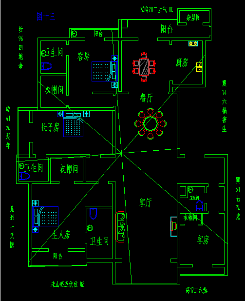 成都风水最好的方位